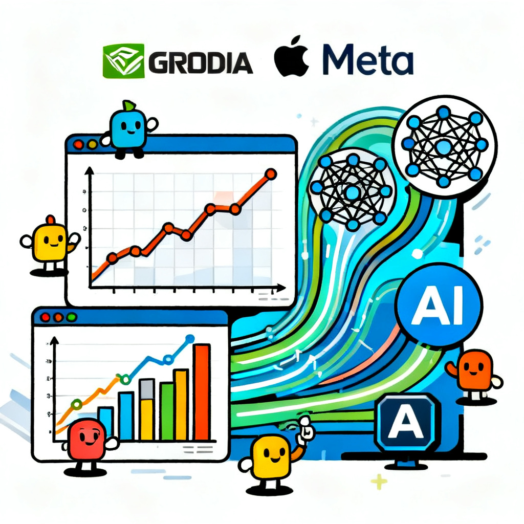 Nvidia Doubles Down on Meta's AI Ambitions